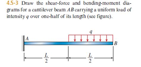 4.1: Shear and Bending Moment Diagrams .